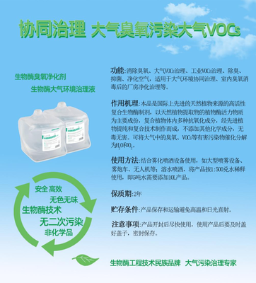 福賽生物 VOCs與臭氧污染一體兩面，協同治理刻不容緩